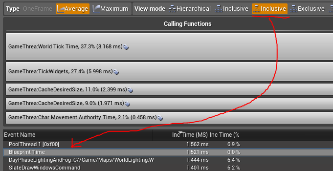 How to do profiling in Unreal Engine 4 image