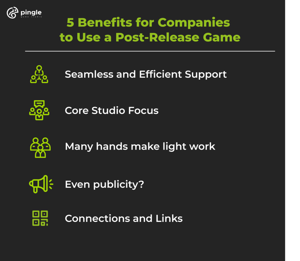 5 Benefits for Companies to Use a Post-Release Game Co-Development Studio