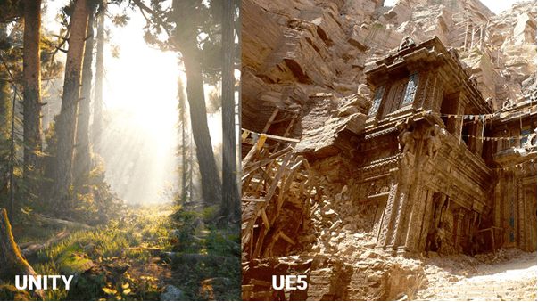 unreal engine vs unity graphics